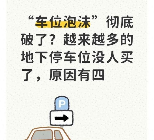 车位沦为负资产？别再盲目跟风！算清这笔账