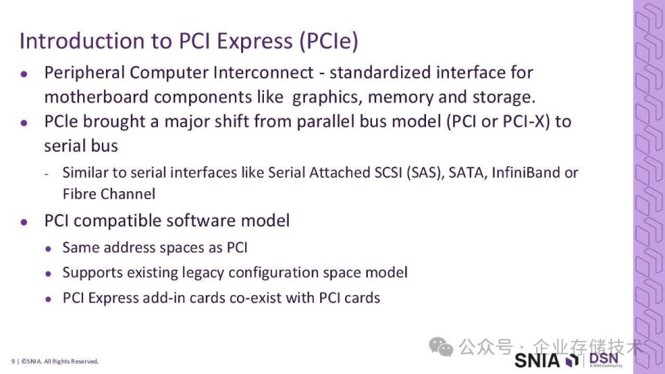 PCIe Gen6来临之际：这些知识、概念您都了解吗？_腾讯新闻