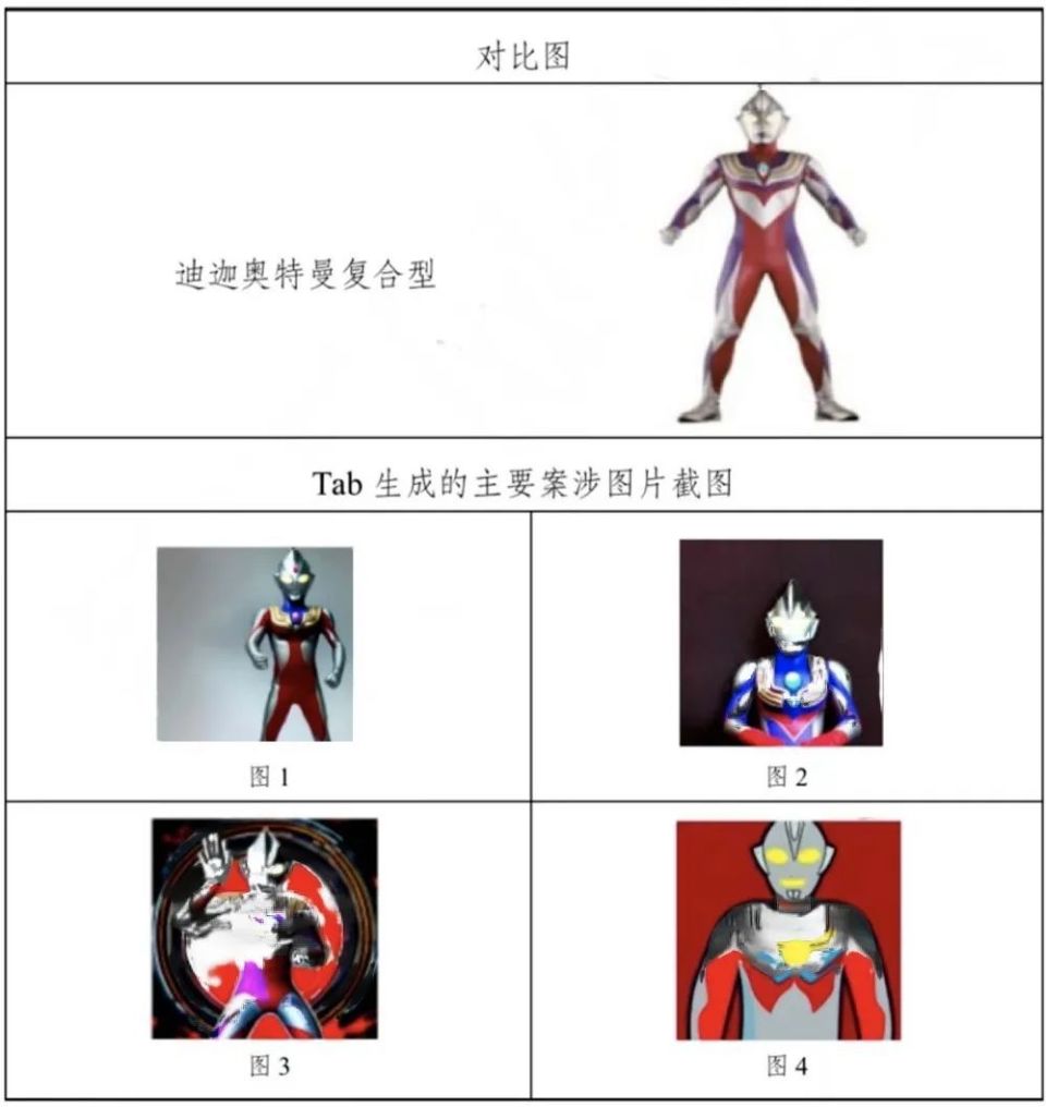 ai作品会侵权吗 我花了一个月时间,调研了你想知道的一切