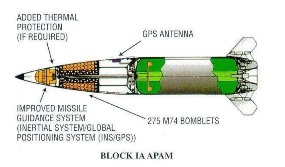 s-400突然又支棱起来了,乌军8枚导弹被俄31防空军全数拦截