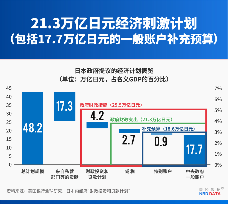 金价突破5000美元，为什么持续暴涨？-腾讯新闻