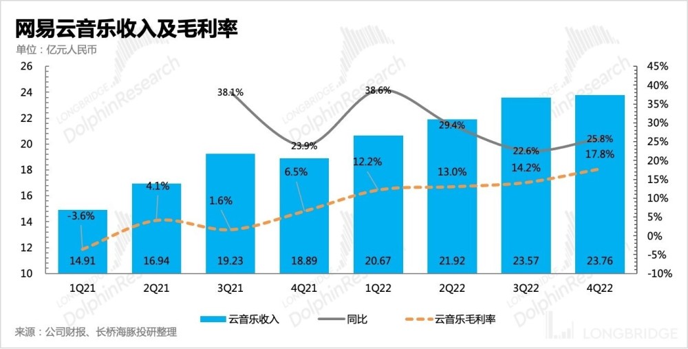 给大家科普一下四年级英语培训2023已更新(微博/哔哩哔哩)v4.6.3四年级英语培训