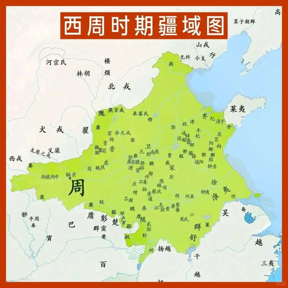 西周宗法制，到底在讲啥？-腾讯新闻