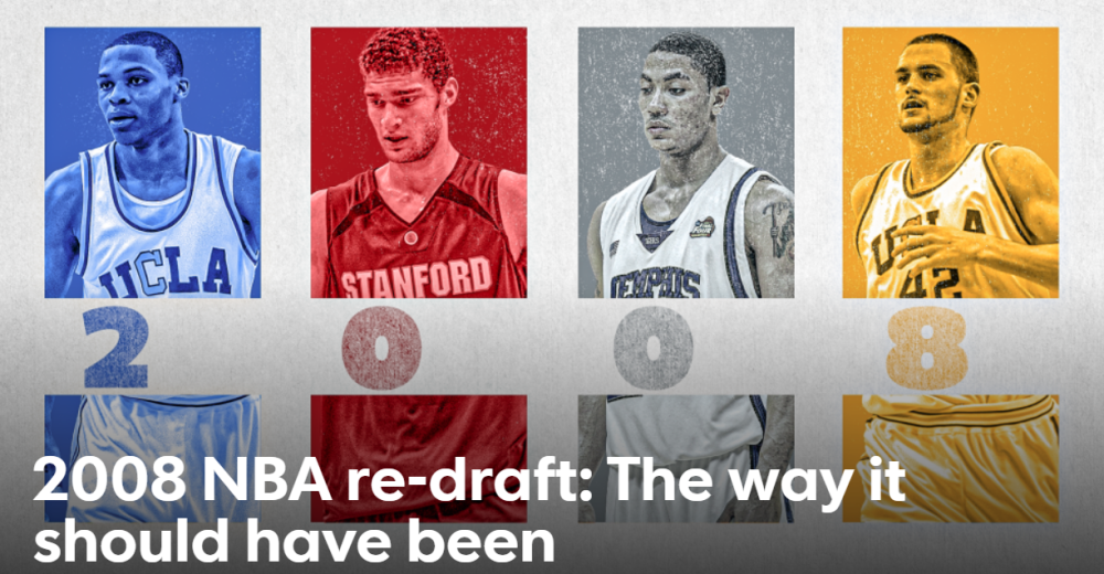 美媒重排nba08一代状元罗斯跌出前3乐福升至第2榜首实至名归