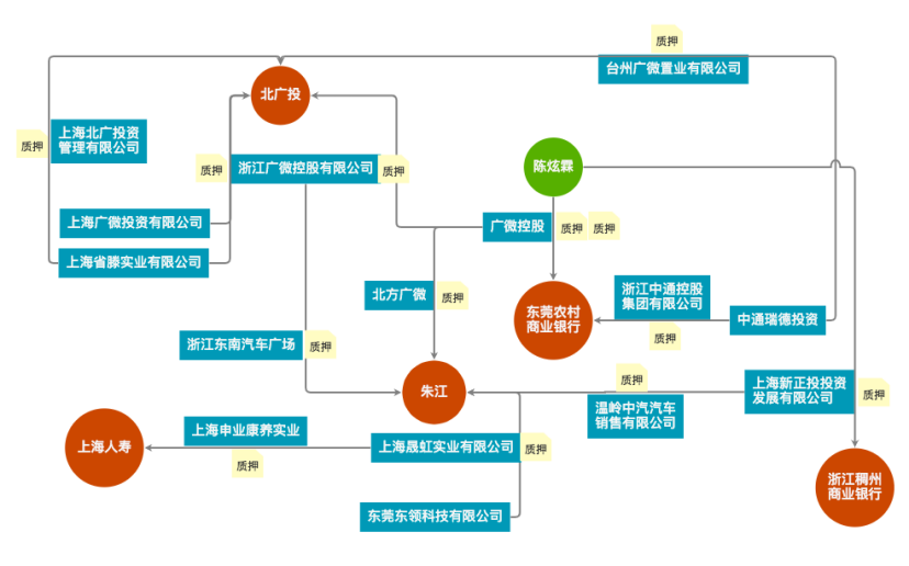 微博：一消一馬期期準(zhǔn)一黃大仙起底潛逃的隱秘富豪：美國豪宅上千萬，逃后往海外轉(zhuǎn)移數(shù)億
