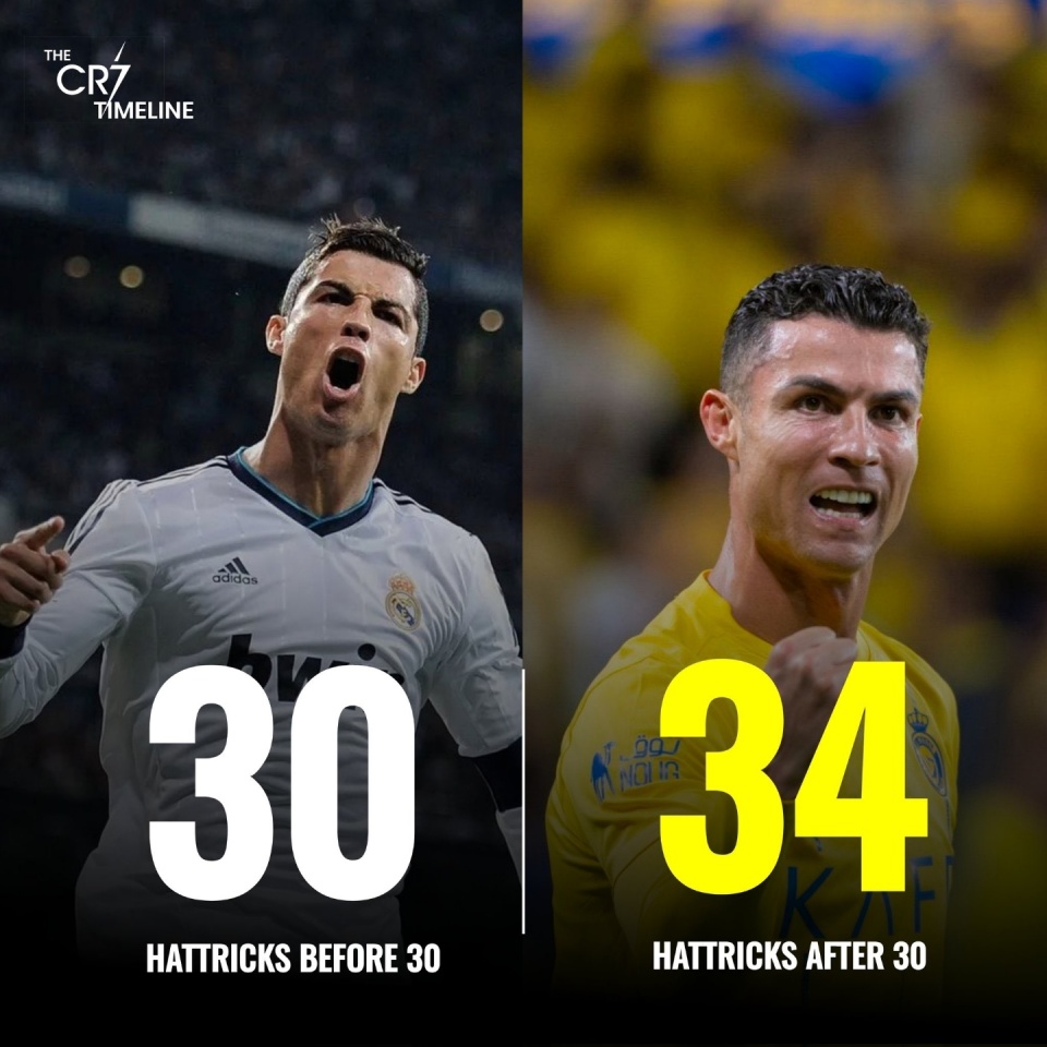 c罗要吃人啦30岁后34次戴帽太惊人罗迷膜拜goat