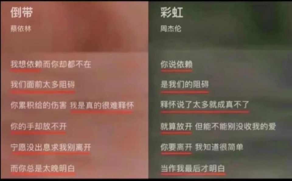 周杰伦演唱会再唱《倒带》，时隔19年与蔡依林隔空同台，也该释怀_腾讯新闻