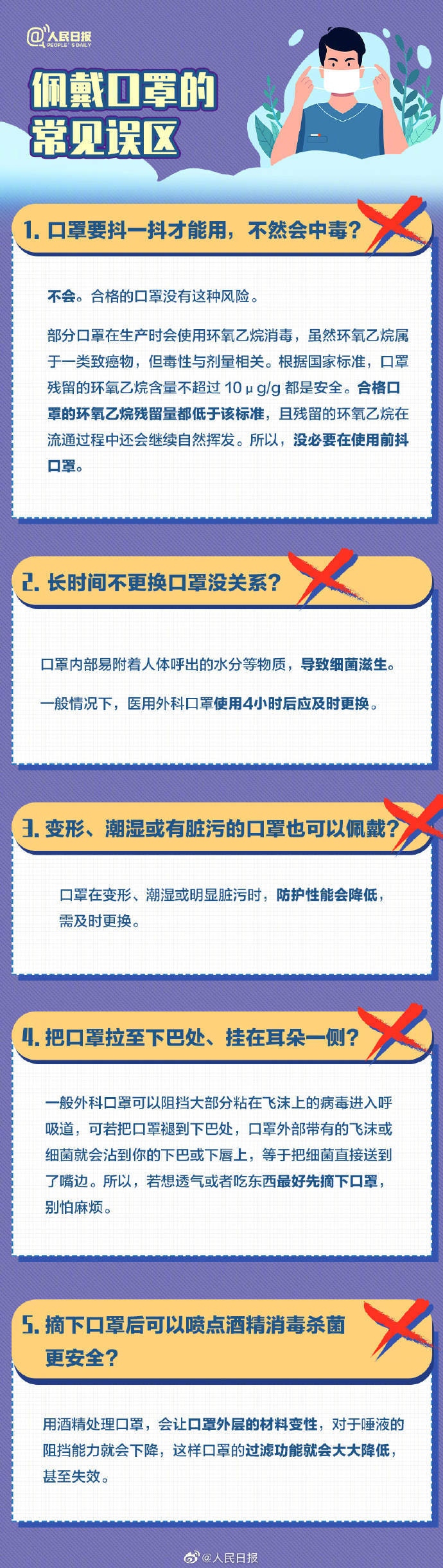 没阳、阳了、阳过都该怎么办？一图了解→先行词人和物2022已更新(今日/知乎)