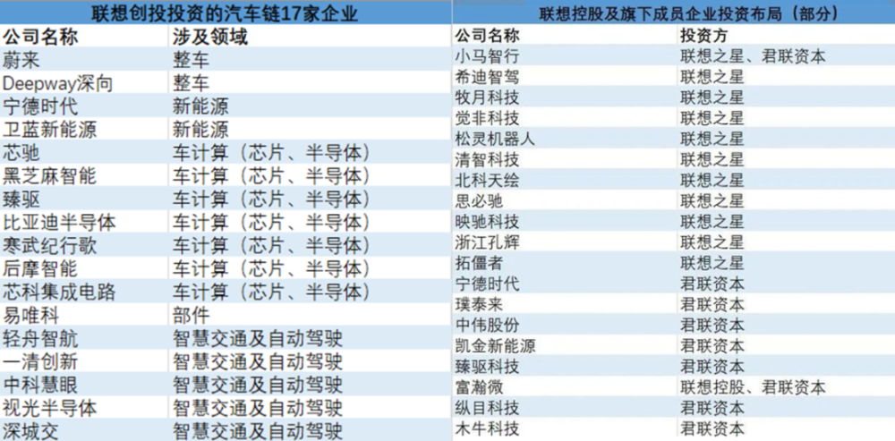 一周4发全胜！长征火箭开年火力全开！关于买卖的英文对话2023已更新(知乎/今日)