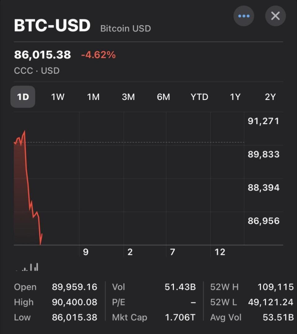 特朗普：我們是先驅者 美國將永遠不會賣出比特幣