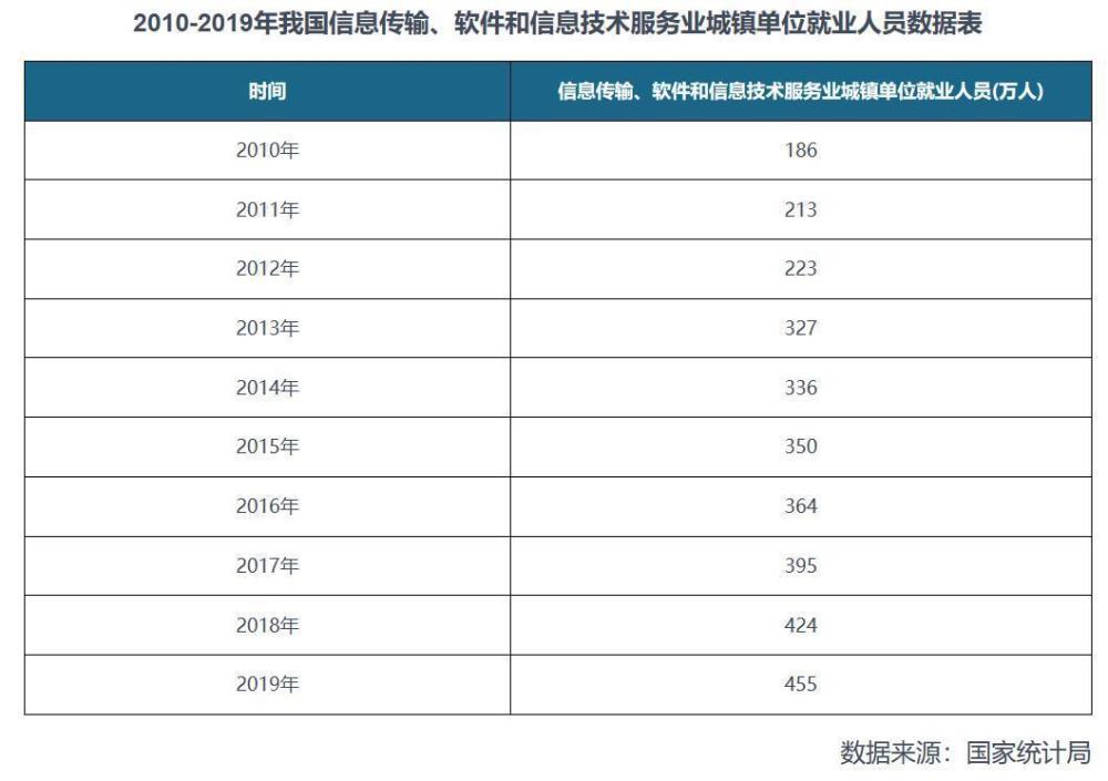 小米手机出货量暴跌，卢伟冰是接棒还是接锅？书本网app官方下载2023已更新(哔哩哔哩/头条)