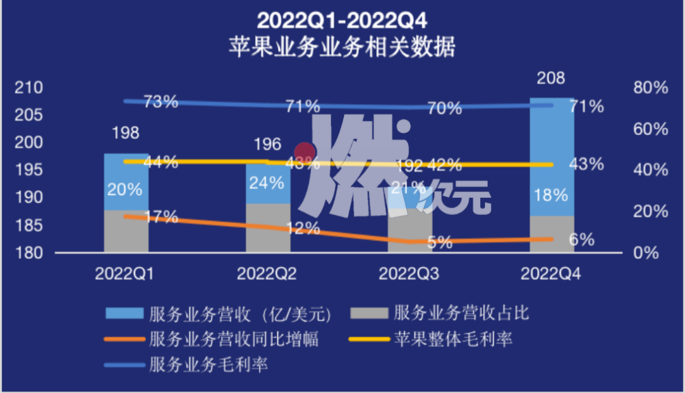 给大家科普一下考研英语国家线2023已更新(微博/腾讯)v5.8.12考研英语国家线