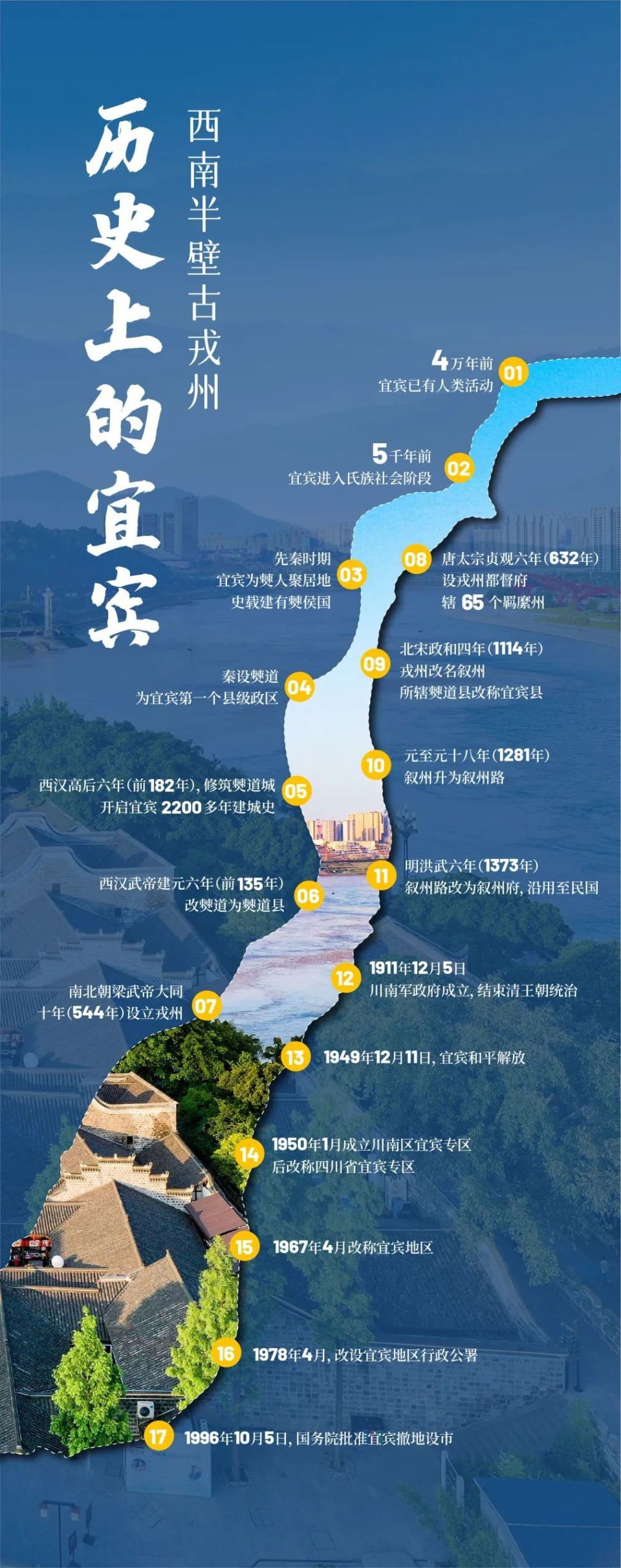 宜宾,有多少传奇?