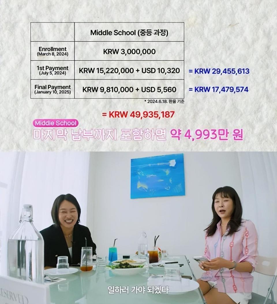 韩女星透露，孩子一年学费1亿韩元，和全智贤儿子在同一所学校-腾讯新闻