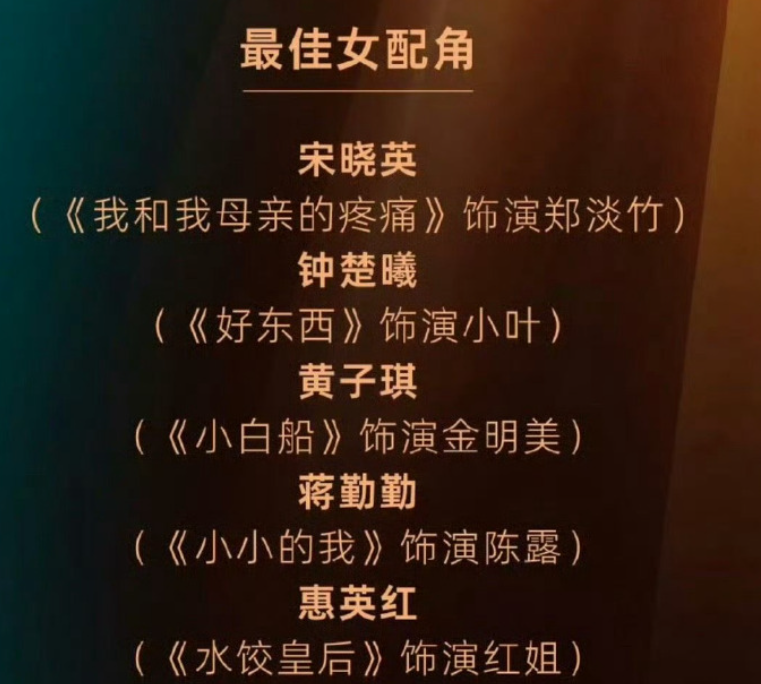 金雞獎被嘲太水！名單偷跑張藝謀遭質疑，易烊千璽宋佳正拍他電影 - 