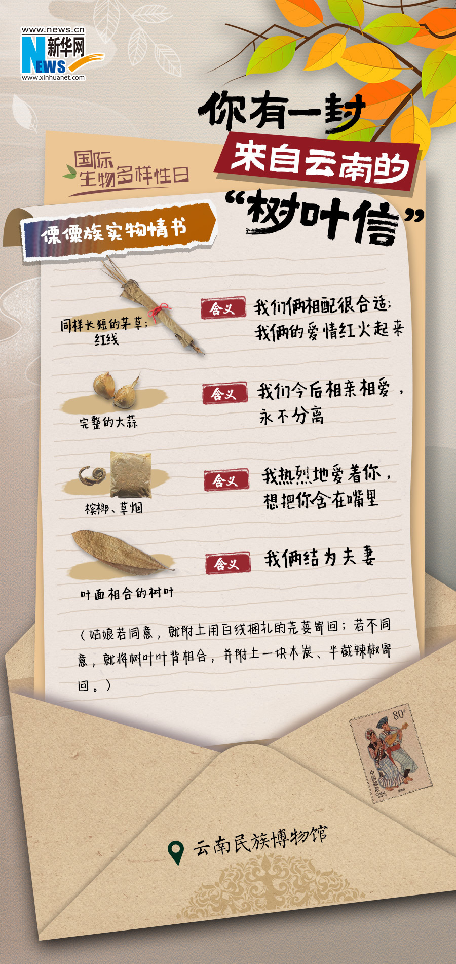 [南方生姜网-图片加载]