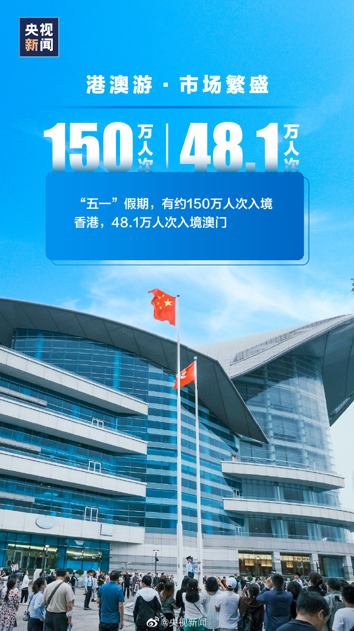 锚定目标任务深学细照笃行（学思想强党性重实践建新功）小学生英语单词2023已更新(今日/头条)