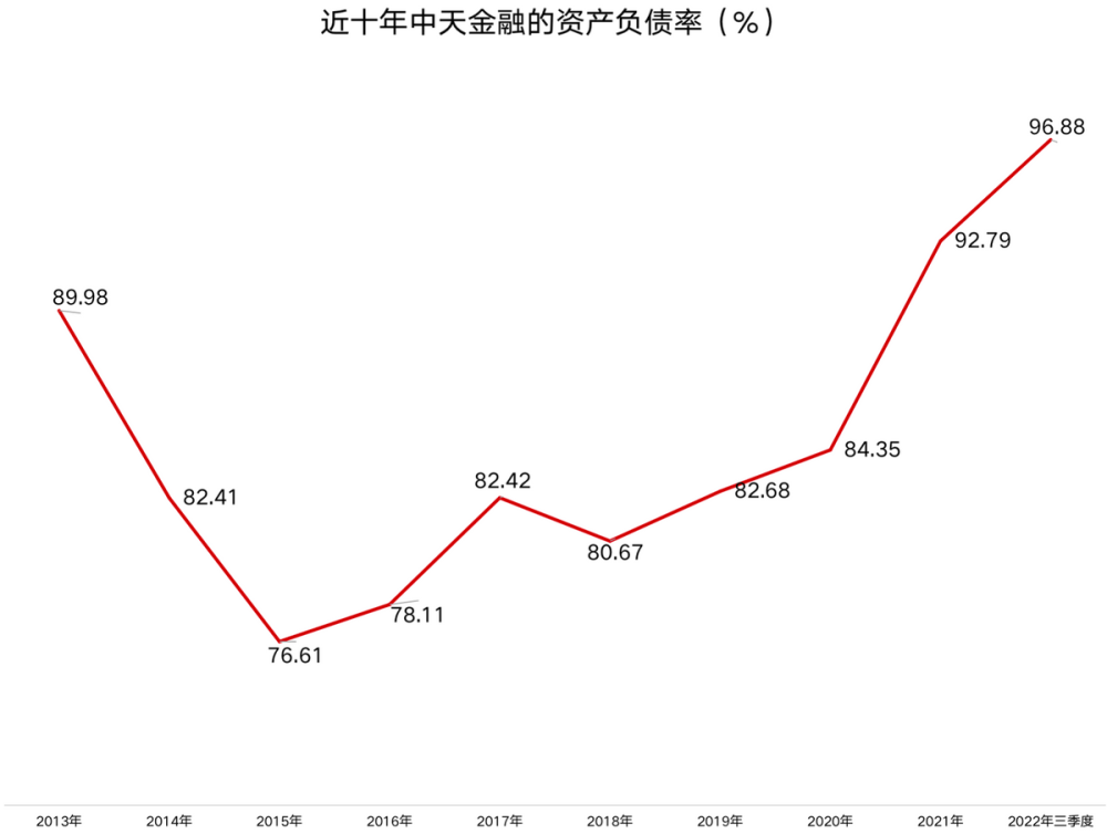 又一首富崩了！巨亏百亿、1500亿负债告急，“惊动”深交所八年级上册寒假西南师范大学出版社2023已更新(新华网/知乎)八年级上册寒假西南师范大学出版社