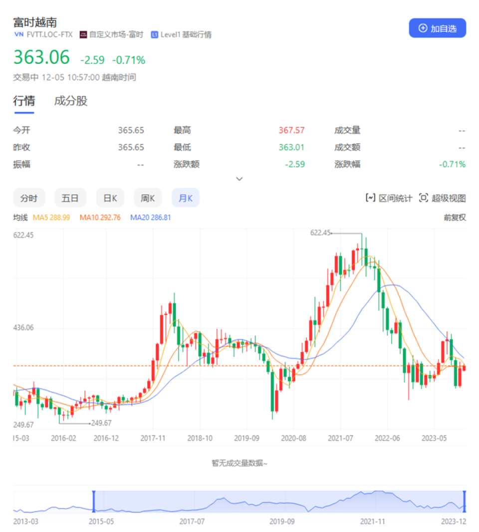连涨8年，市值荣登全球第四，印度股市凭什么？-腾讯新闻
