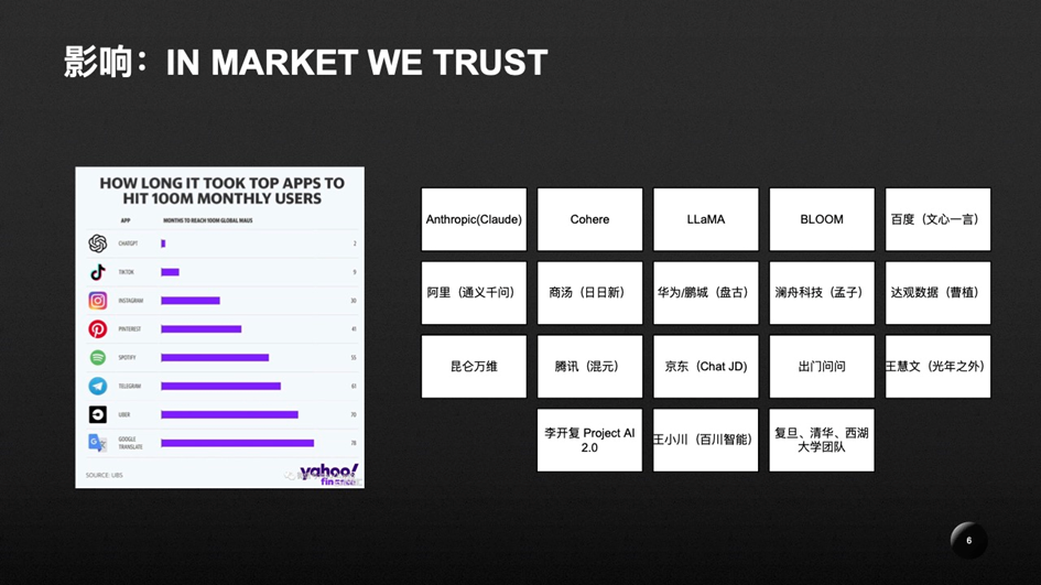 《ChatGPT：技术、产品与机遇的全方位解析》