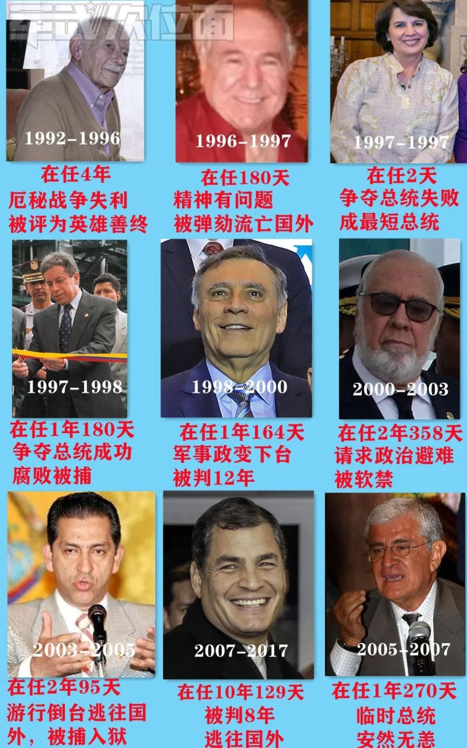 万国图志|美国后花园国家:连钞票都用美元的厄瓜多尔