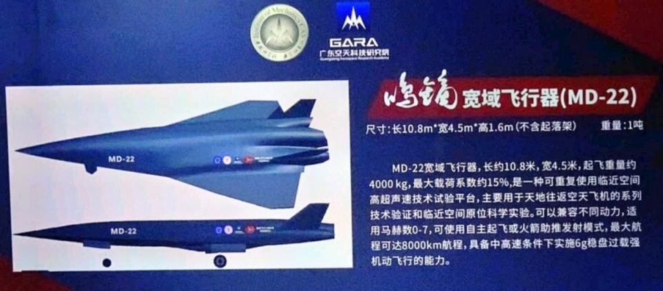 中国高超声速飞行器三足鼎立,中科院力推乘波体,极速达到7马赫_腾讯新闻