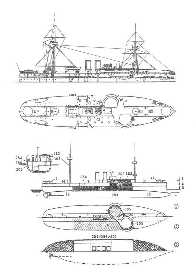 圖為定遠級鐵甲艦的多視角線圖.