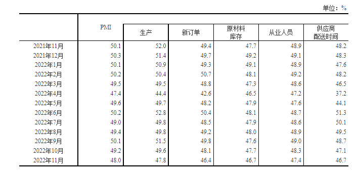 她是史上成就最高的女侦探作家，凭什么？最正宗的菠萝咕咾肉