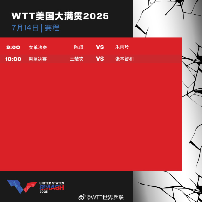 2025WTT大满贯7月14日赛程：王楚钦再战张本智和