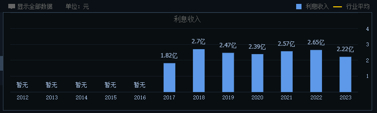 “走不出廣東”的珠江啤酒