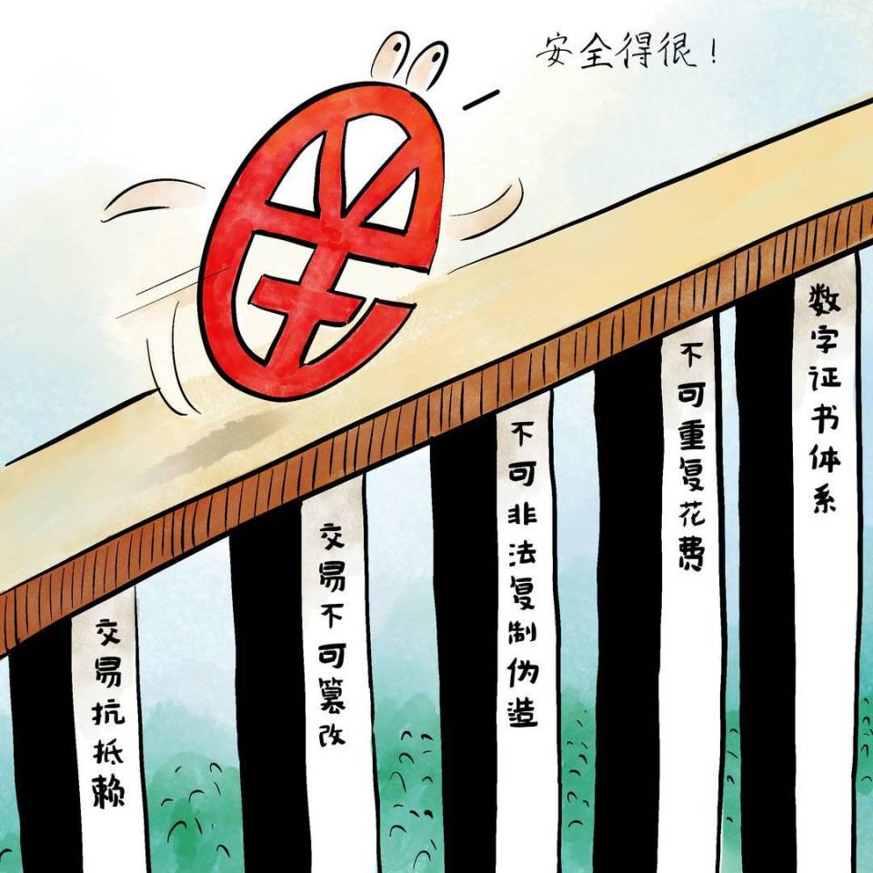 数字人民币迎来重大调整| 知识窗-腾讯新闻