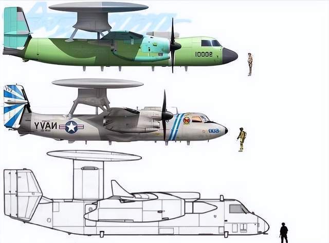 细看空警600,与美军e2舰载预警机一模一样,为啥也要四垂尾?_腾讯新闻