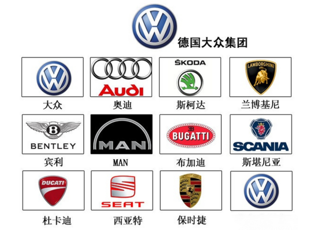 大众新ceo放弃ssp平台!怒花15亿元续命 只是为了省钱?_腾讯新闻