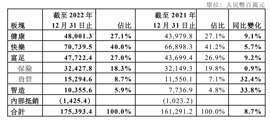 净利降九成，但复星挺过了风暴英孚学下来效果怎么样2023已更新(今日/腾讯)