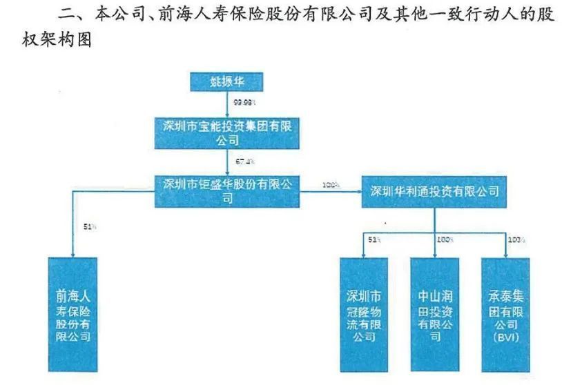 增持100万，计划花10亿，姚振华真的有钱吗？一年级下册语文电子课本2023已更新(今日/微博)