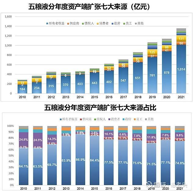 原油暴跌扭转调价预期！成品油或迎年内“第二跌”男朋友是硕士2023已更新(知乎/今日)男朋友是硕士