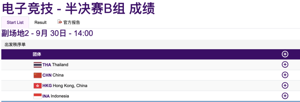 电竞人采访被确诊为张飞（关于电竞人物的采访问题和答案） 第5张