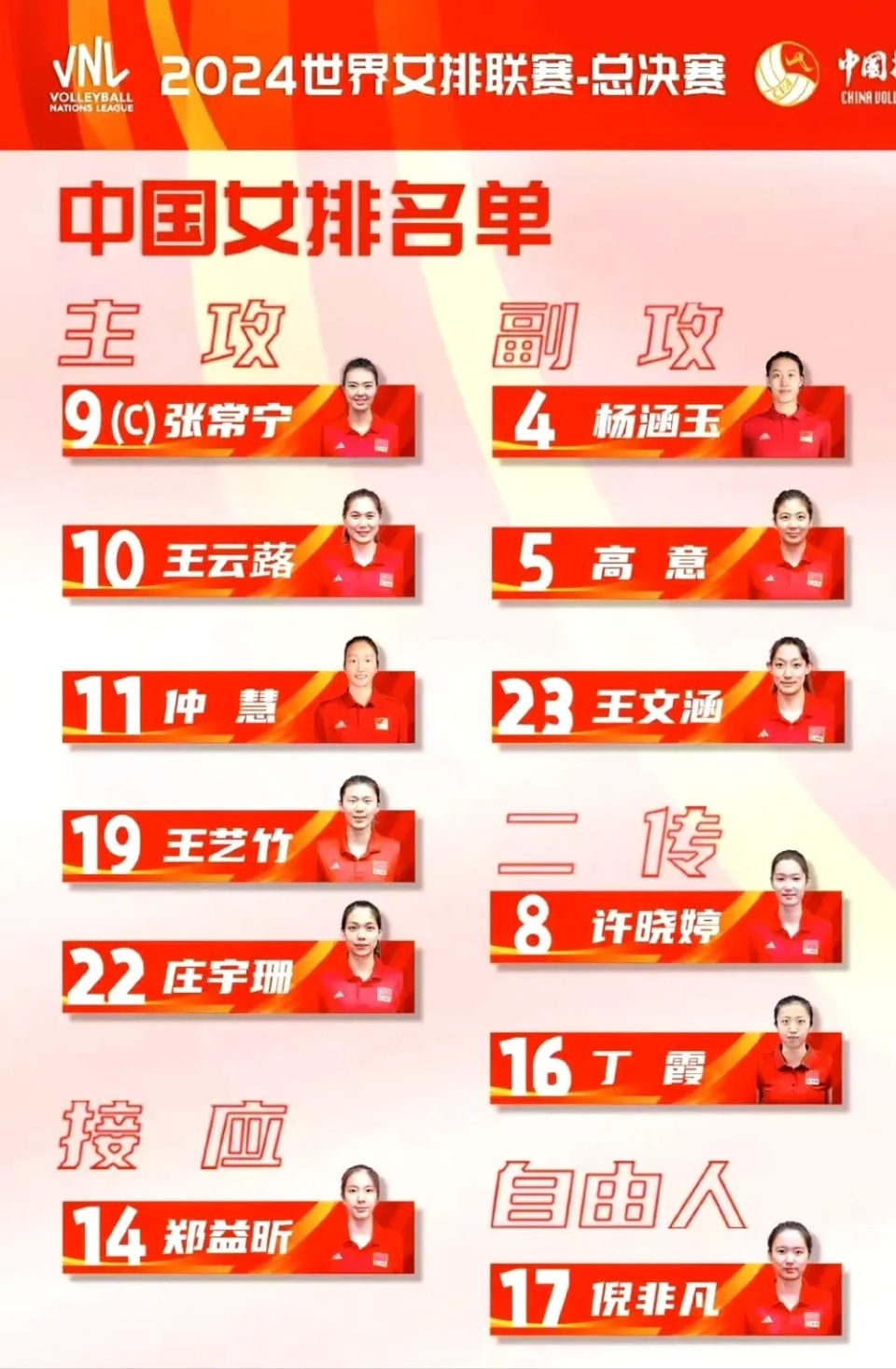 根据中国女排上报的名单来看,今天晚上她们将会以全替补出战,而李盈莹