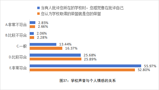 深度报告｜全国中小学教师现状出炉：压力、薪酬、发展全解析_腾讯新闻