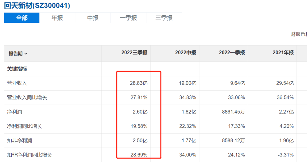 沙钢收购南钢，能笑到最后吗？000058深赛格2023已更新(微博/知乎)免费英文绘本