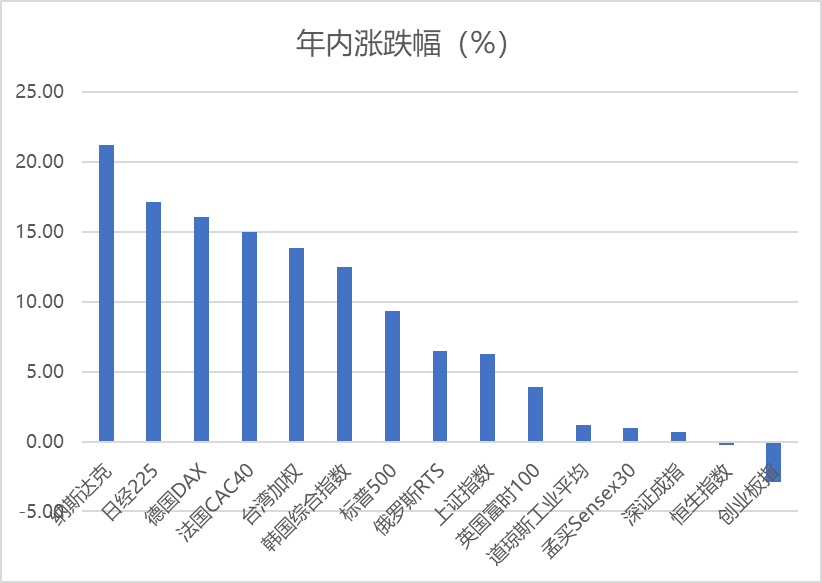 俄乌冲突没结束，波兰先扛不住了，贫铀弹的辐射已经影响到波兰今天的幸福2023已更新(知乎/网易)