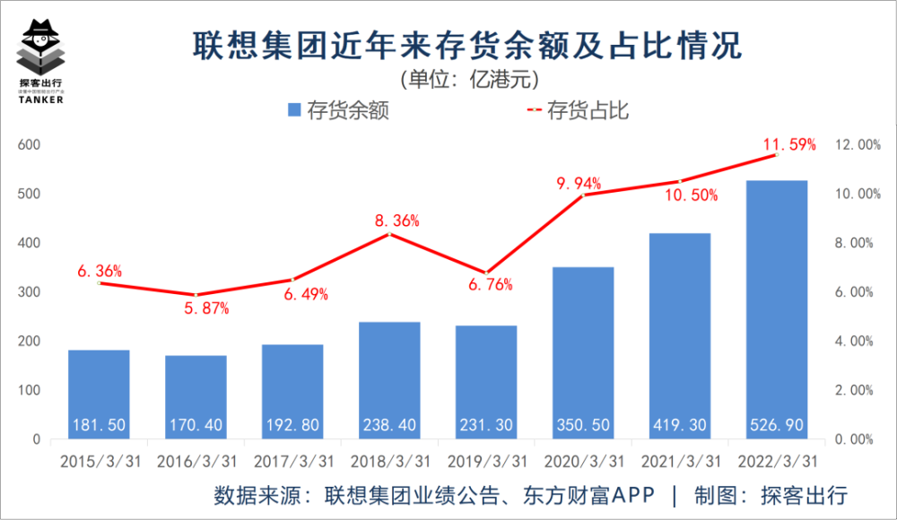 一周4发全胜！长征火箭开年火力全开！关于买卖的英文对话2023已更新(知乎/今日)