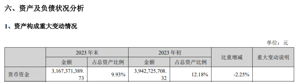 企二代朱鈺峰：兩年近億高薪招惹了誰？