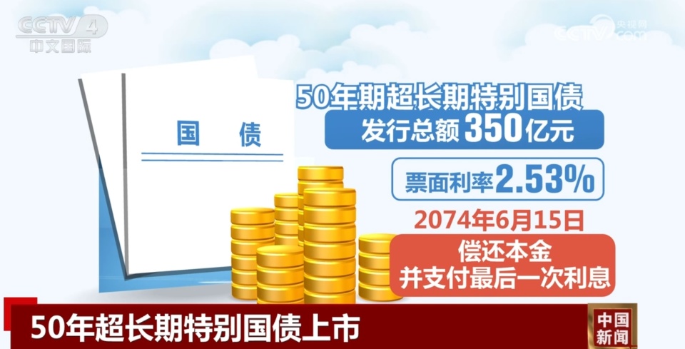 50年期超长期特别国债发行总额350亿元,票面利率2