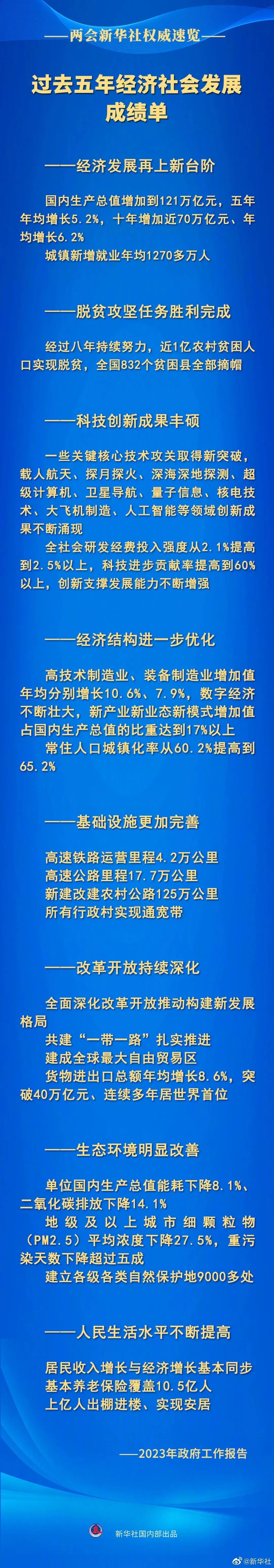 给大家科普一下四年级简便算法数学题500道2023已更新(哔哩哔哩/新华网)v4.9.14四年级简便算法数学题500道