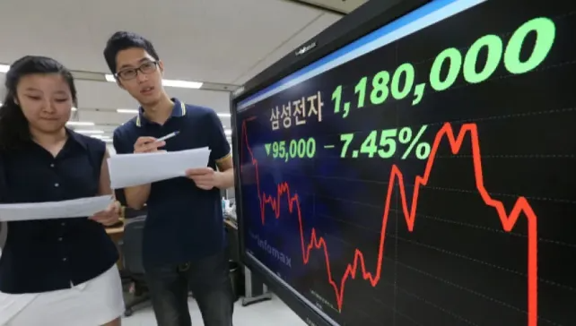 韩股跌入技术性熊市，两倍做多海力士较高位跌超57%，有何影响？