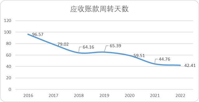 给大家科普一下2020年,国际航班备降兰州2023已更新(头条/腾讯)v6.1.92020年