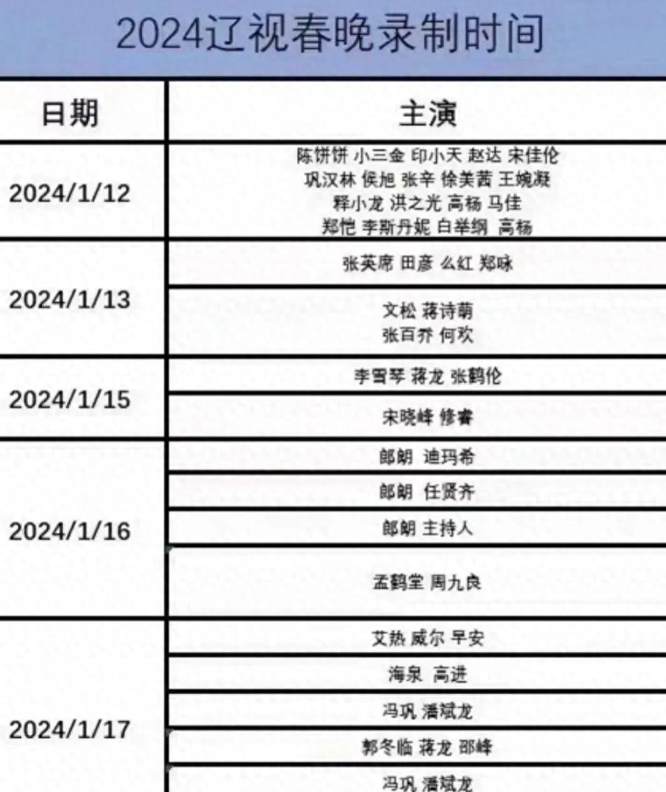 辽宁卫视春晚节目单曝光!