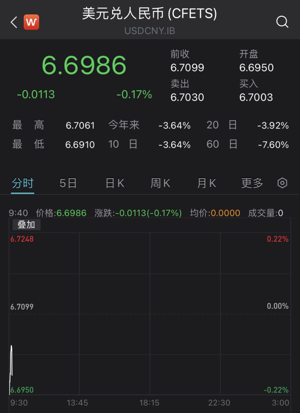 因煽动抗议活动，英国大使被伊朗短暂拘留英语片段教学一等奖