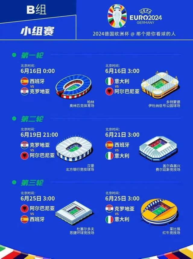 CCTV5直播意大利vs阿尔巴尼亚：卫冕冠军斩落弱旅取开门红_腾讯新闻